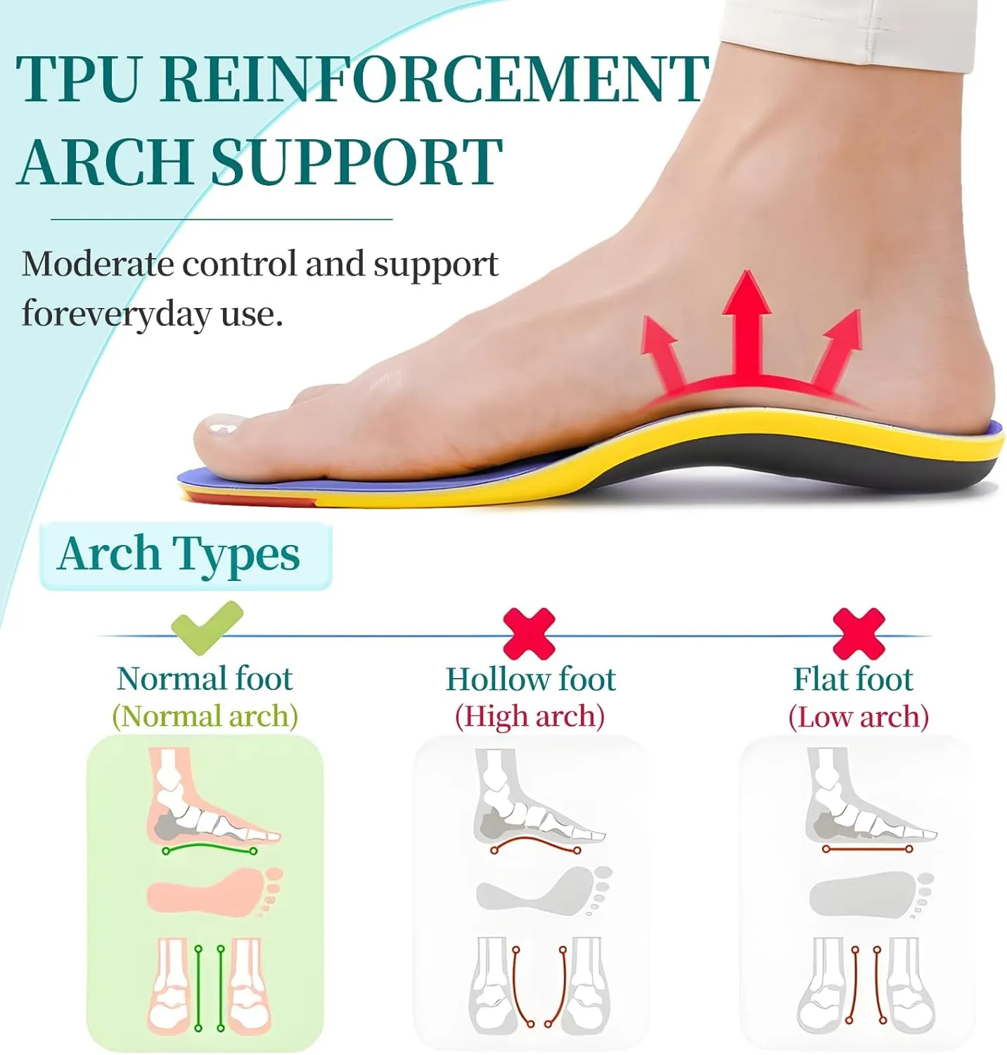 Shoe Insoles with Arch Support for Women Men, Breathable Anti-Slip Inserts, Plantar Fasciitis Insoles for Basketball, Running, Cycling, Outdoor Hiking and Other Daily Sports - XL (M: 10-12 / W: 12-14)