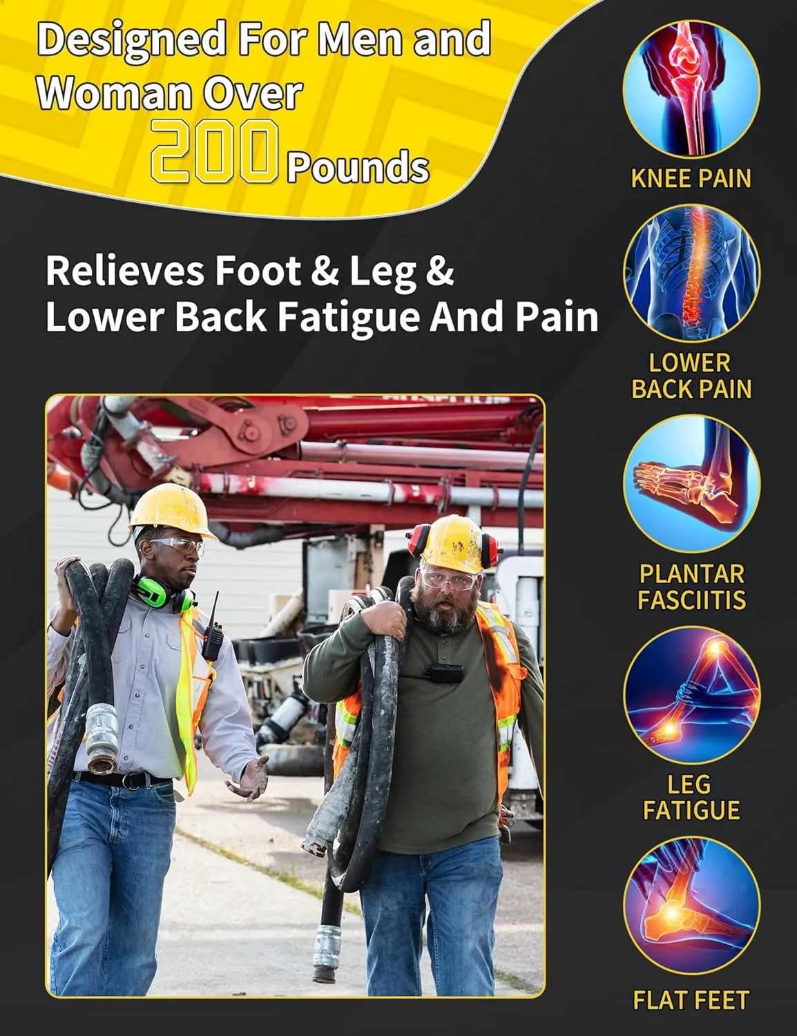 Work Insoles for Standing All Day, 200 lbs Heavy Duty High Arch Support Inserts, Foot Pain Relief for Plantar Fasciitis, Anti Fatigue,Work Boot Shoe Insoles Men Women-XL